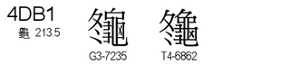 U+4DB1
